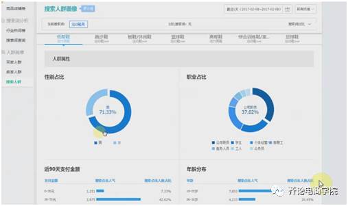 实操：直通车三天让质量得分上10分的方法