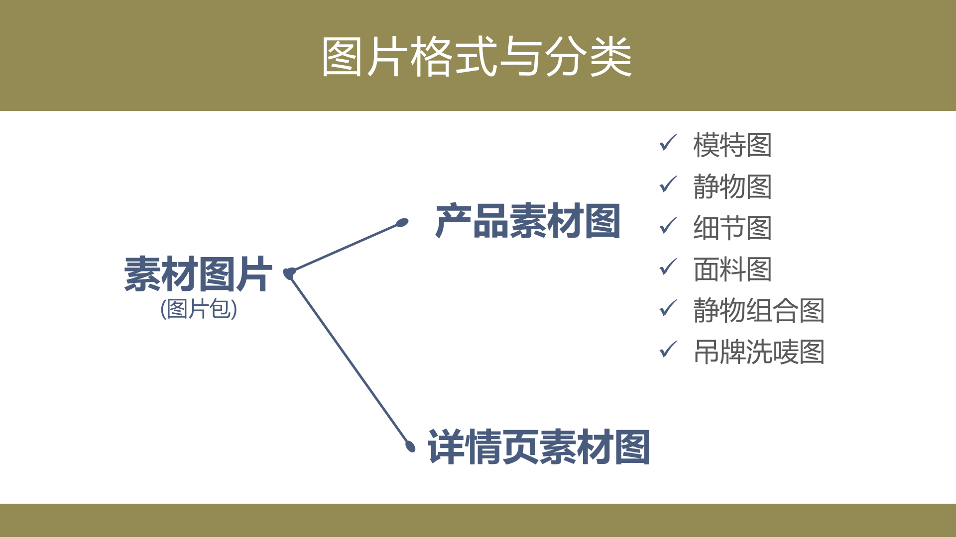 人体裁剪：你的审美力能否PK机器人？