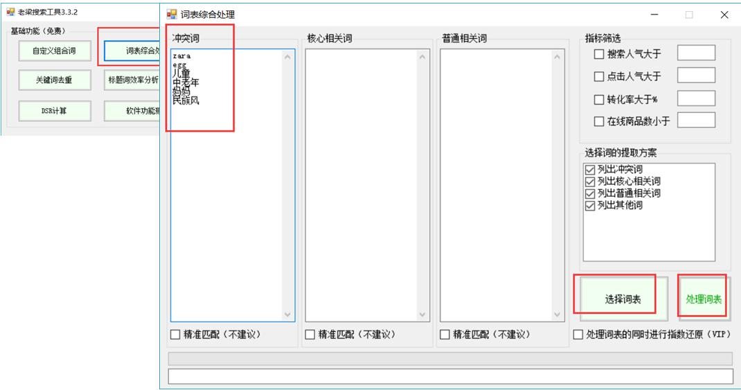 老梁爆款生产线/ 车搜04车搜优化的根基
