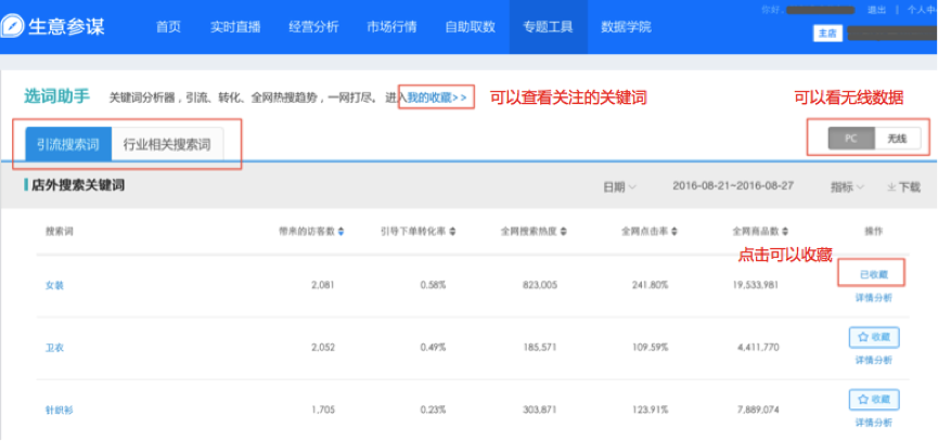 小二解读：如何利用生意参谋玩转双11？｜参谋学堂034期