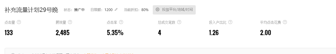 【万堂精品课堂】原来我一直开了一辆假车
