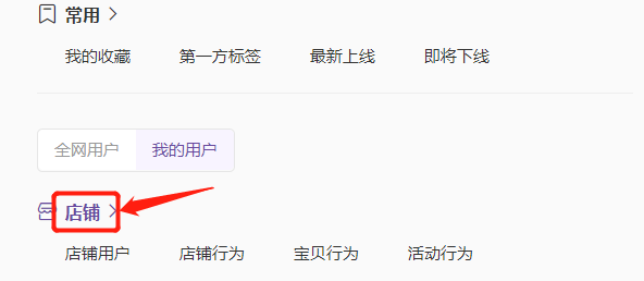 爆款生产线/ 车搜结合05车搜的根基人群下