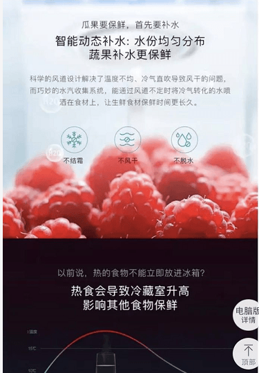 【万堂诊断】智能品牌产品如何抓住消费者心智？