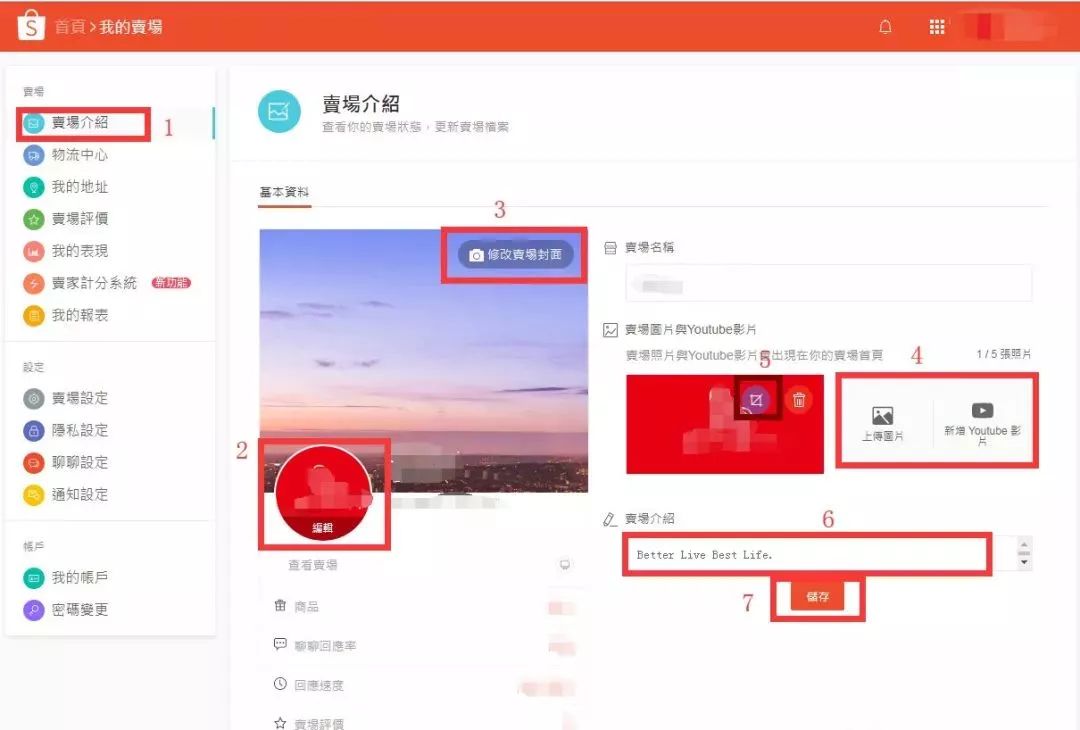 店铺没装修?你白白浪费了多少流量！