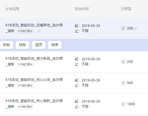 四步快速提高超级推荐活动流量