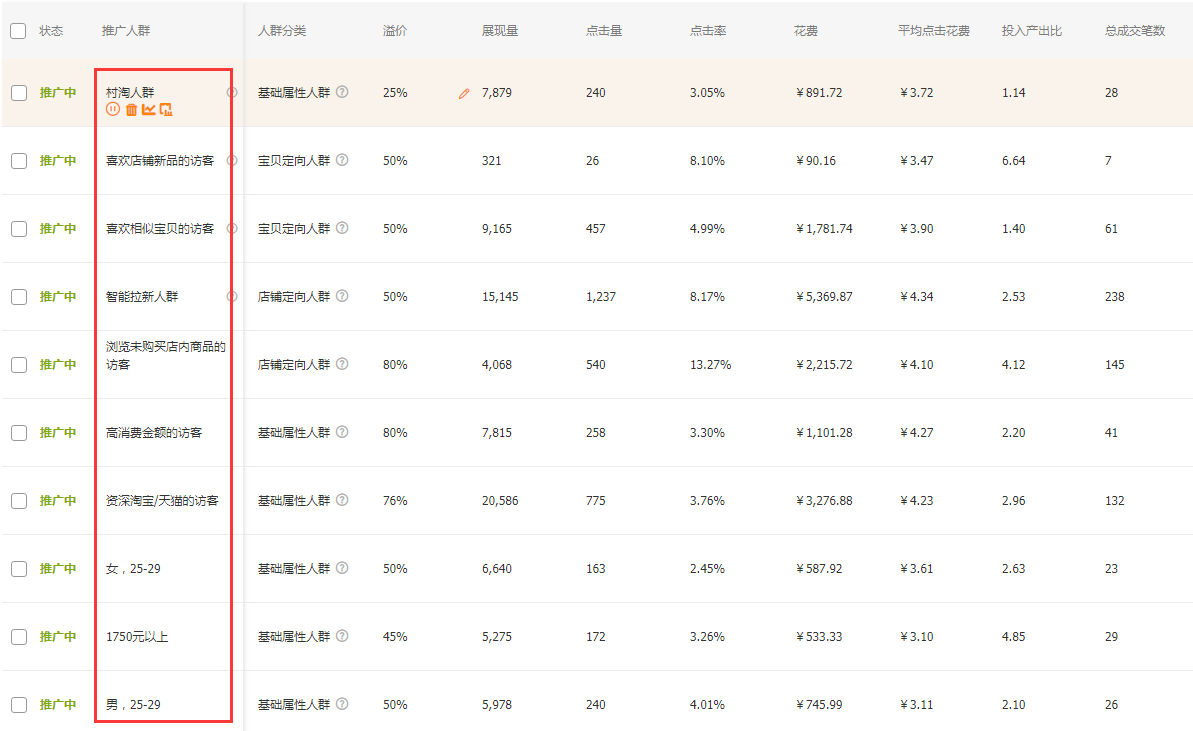 【案例】直超结合，引爆全店流量