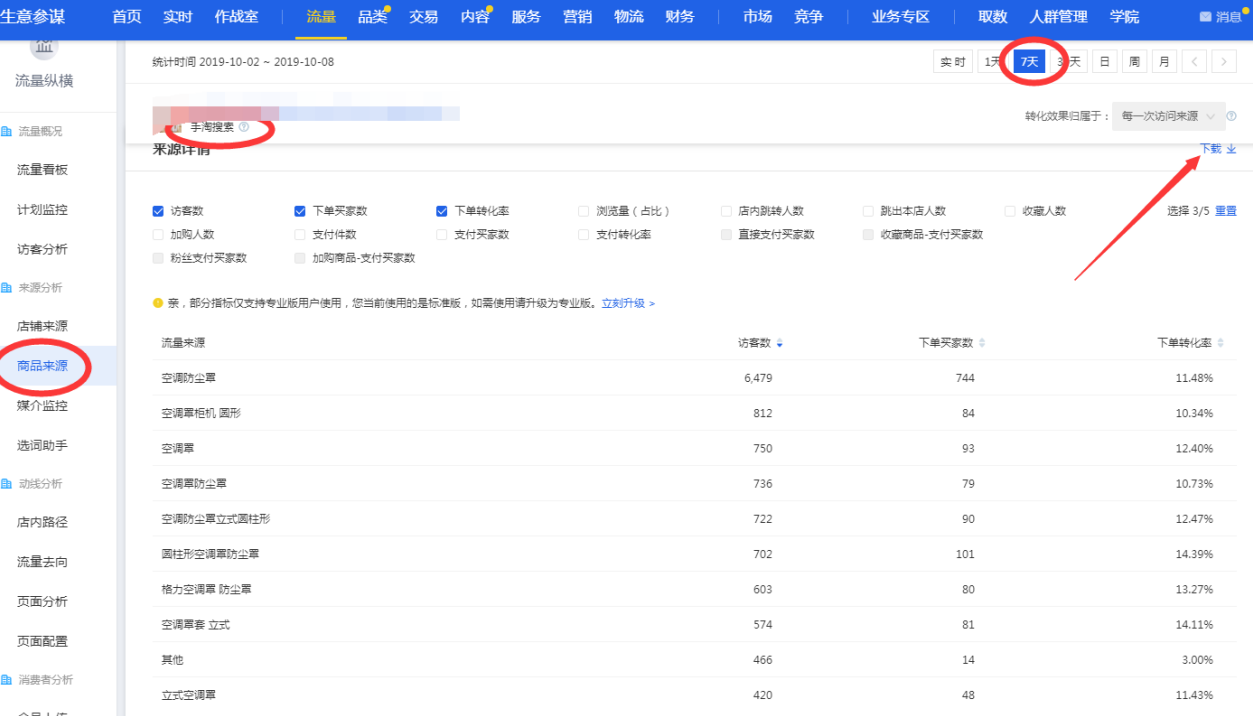 聊聊标题优化那些事
