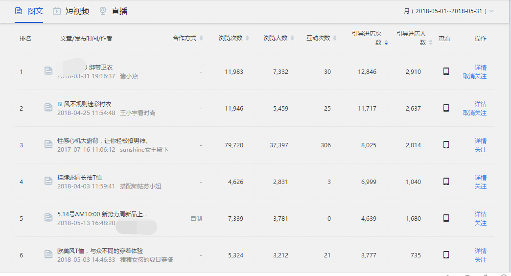 【案例】直播，图文有效组合拳提升销量