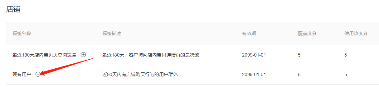 爆款生产线/ 车搜结合05车搜的根基人群下
