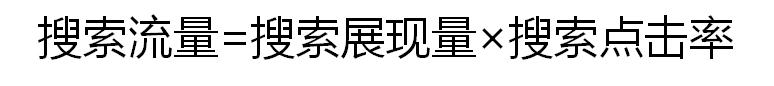 老梁爆款生产线/ 车搜02对搜索现状的基本认识