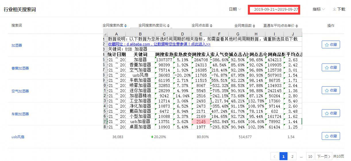 双十一达摩盘圈人群拉新，早早打标收割