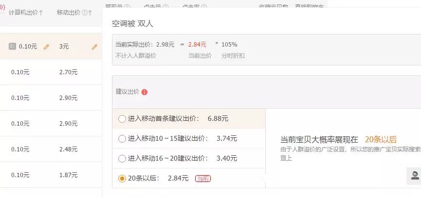 淘宝创业第122天：测图测款真的需要直通车吗？