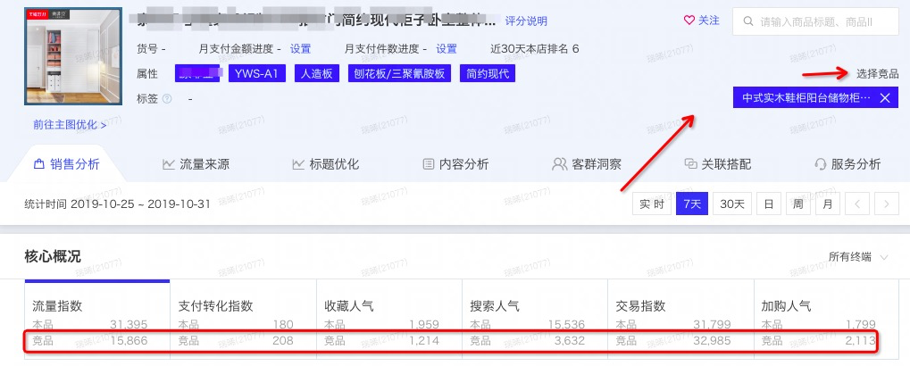 【品类罗盘】也可看竞争，竞品竞店都支持！！！