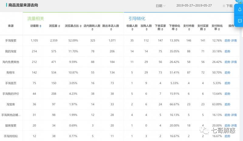 最新玩法（请结合前两篇文章理解）