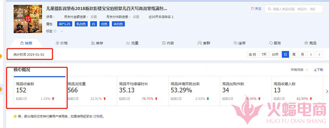 【干货】如何组建标题让流量访客持续引爆？