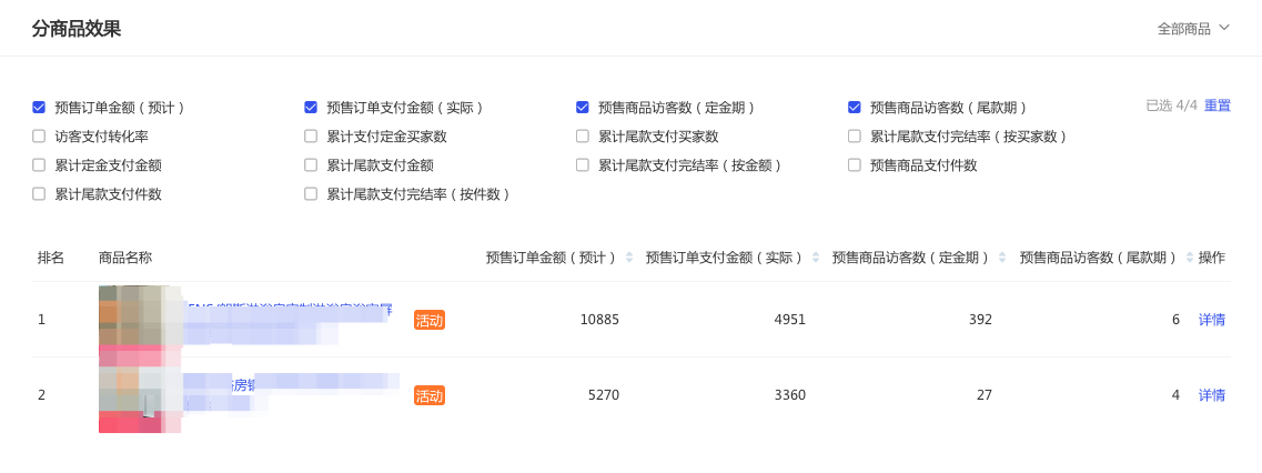 【订购有惊喜】开启作战室，双11冲刺更有力！