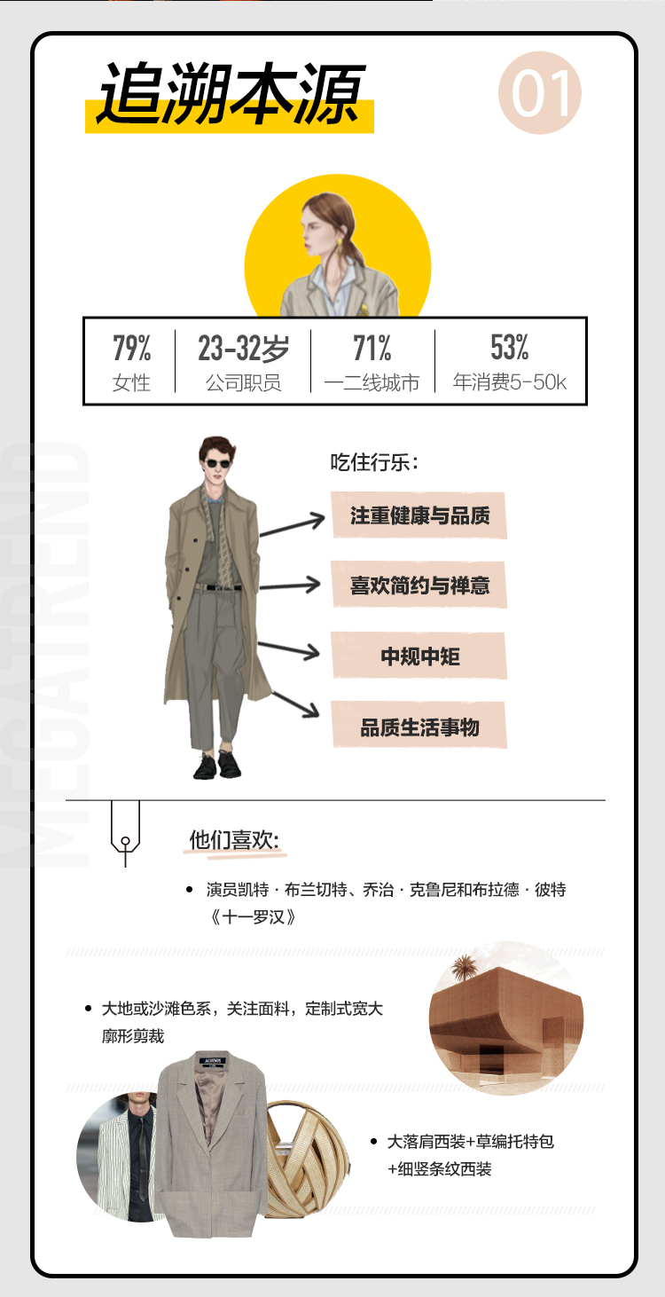 阿里妈妈再度携手天猫服饰发布行业白皮书