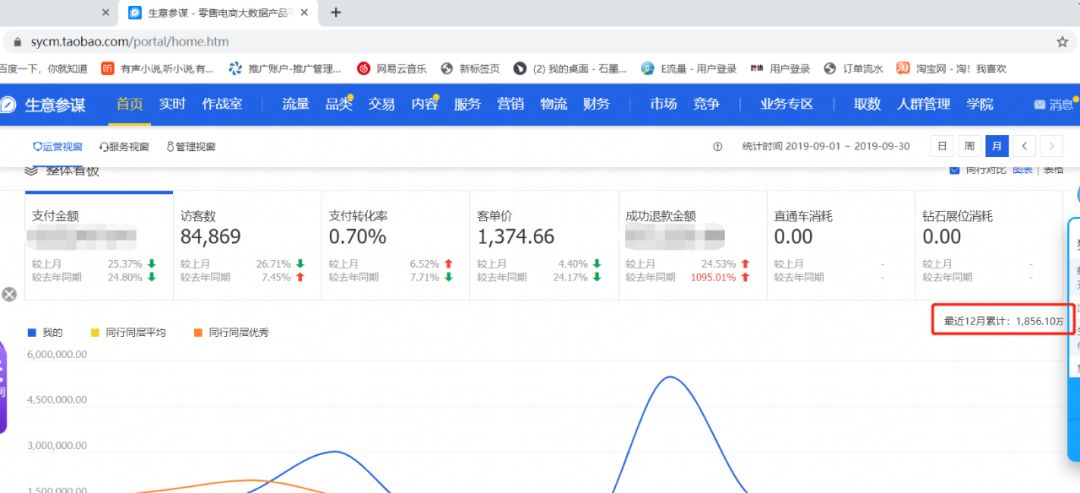 从0到百万粉，加入黑牛短视频社群，一起深挖短视频涨粉变现秘籍