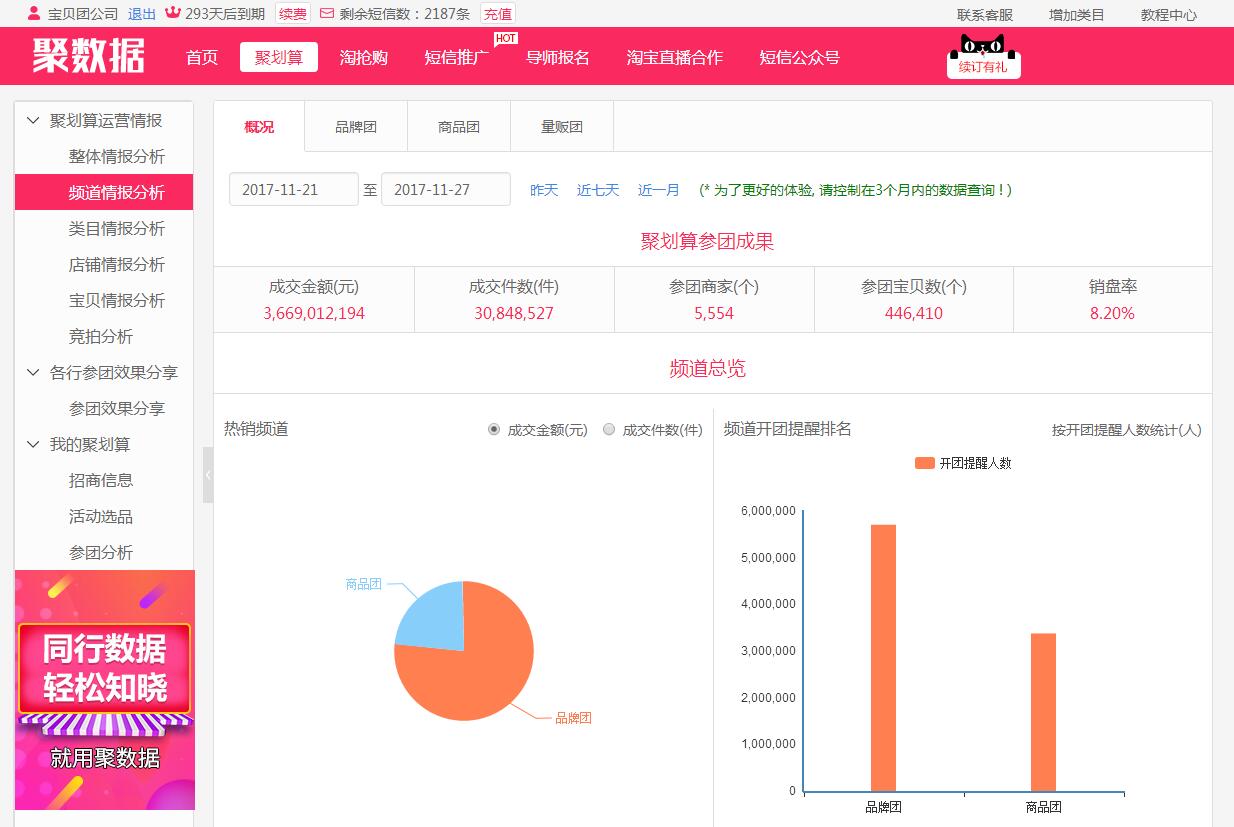 如何做好宝贝的差异化打造不一样的爆款