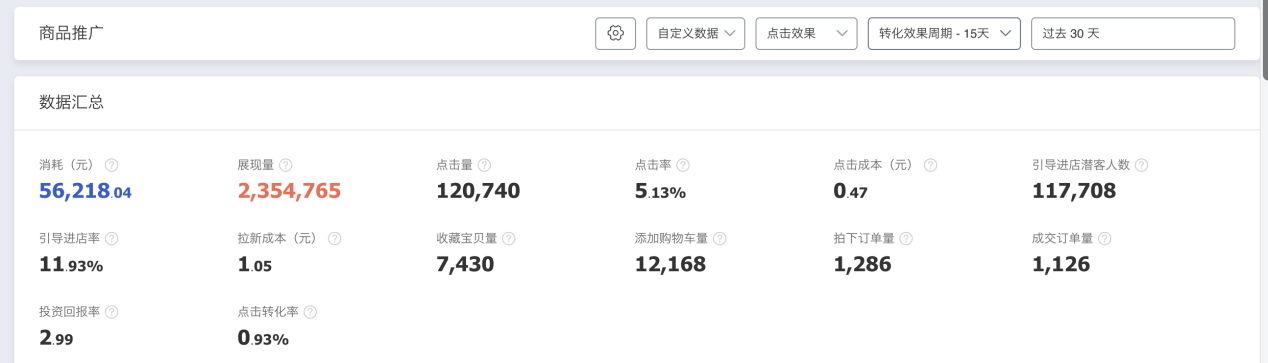 【万堂热谈】新手如何提升超级推荐流量-阿伞