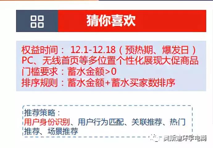 昆明产业带教你玩转1218大促！（一）商家如何蓄水拿到流量加权