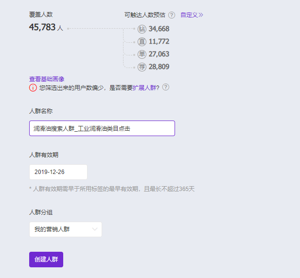 老梁爆款生产线/ 达摩盘09圈人拓展与工具投放