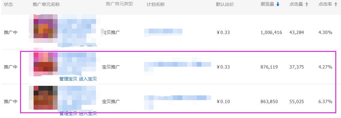 免费搜索流量秘笈，单品权重之点击率优化