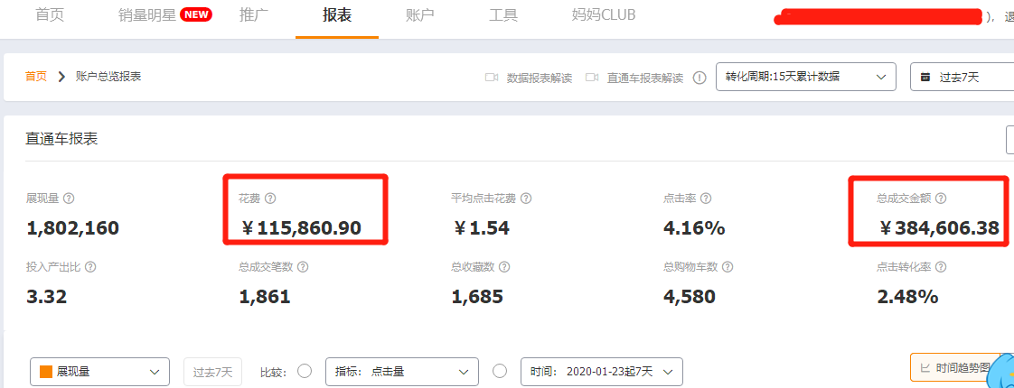 新思路错层爆款打造/ 疫情之下店铺如何自救运营