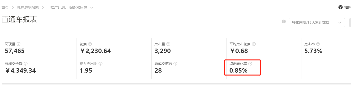【每天5分钟】数据分析（转化篇）