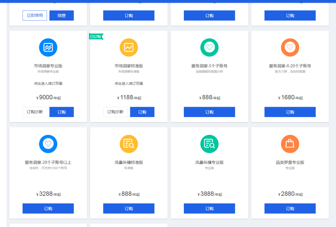 生意参谋的付费工具需要购买吗