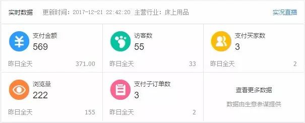 淘宝创业第24天：暴力操作，淘宝吸粉微信变现