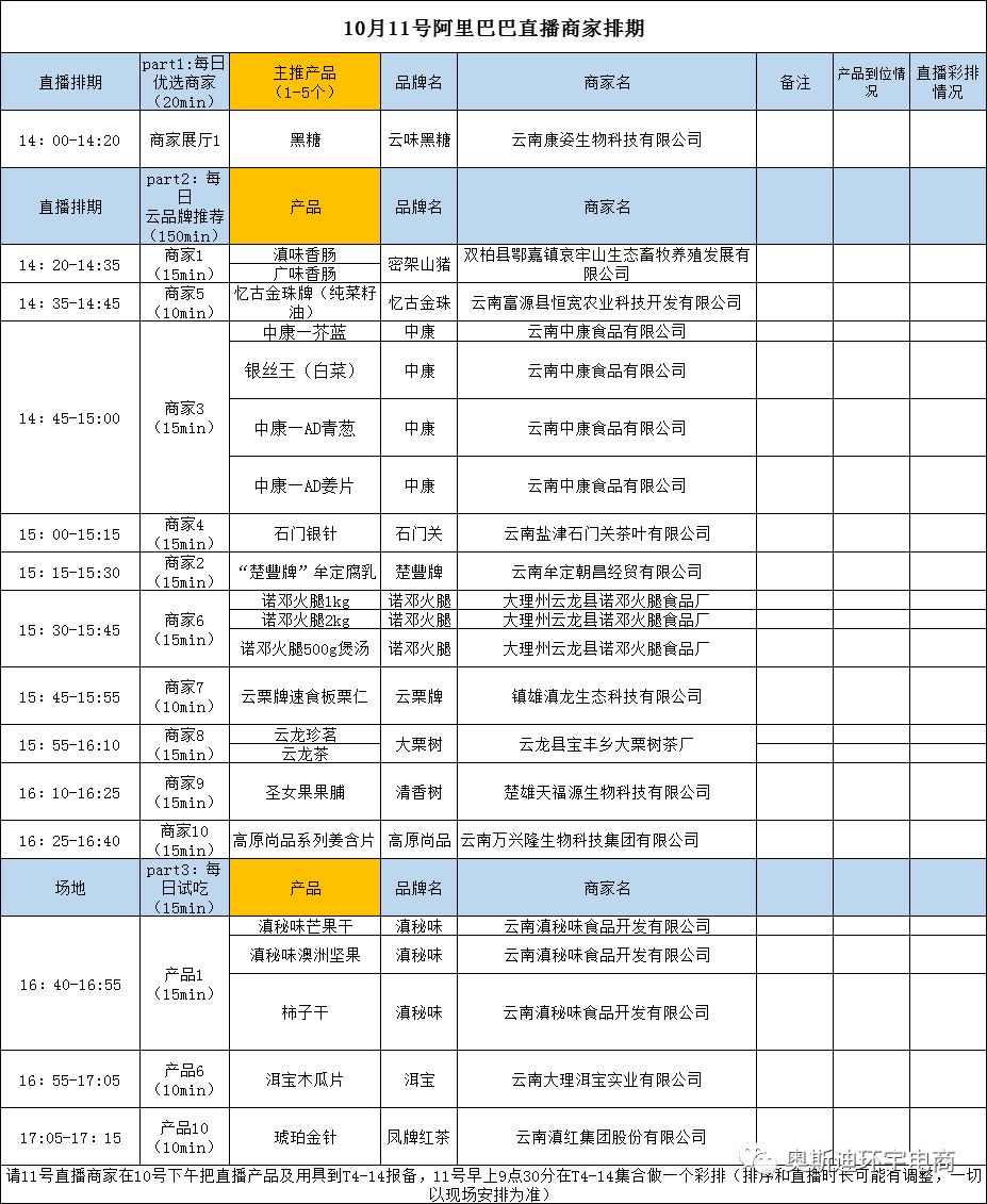 直播带来农博会的视觉盛宴，感觉我一双手都不够剁！