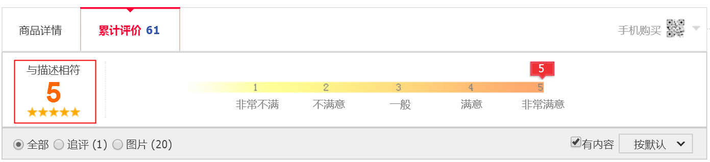 【万堂诊断】打造实力圈粉风格的女装店铺