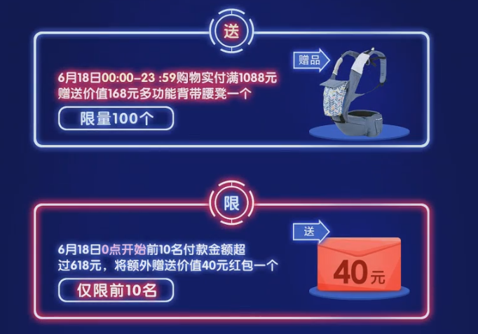 【达道干货】准备好，618我们不慌！