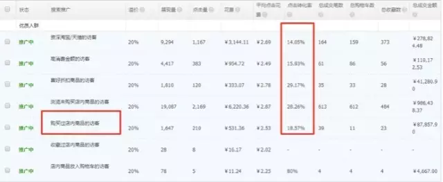 020年淘客春节营销节奏，请查收这篇攻略！"
