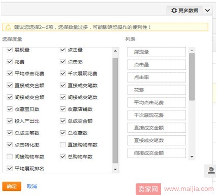 教你怎么玩转直通车的点击和转化！