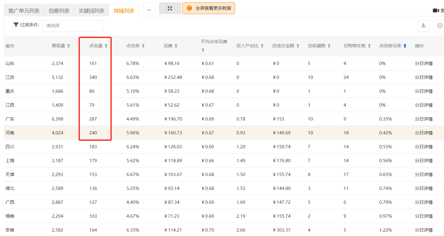 每天5分钟--数据分析（转化篇）