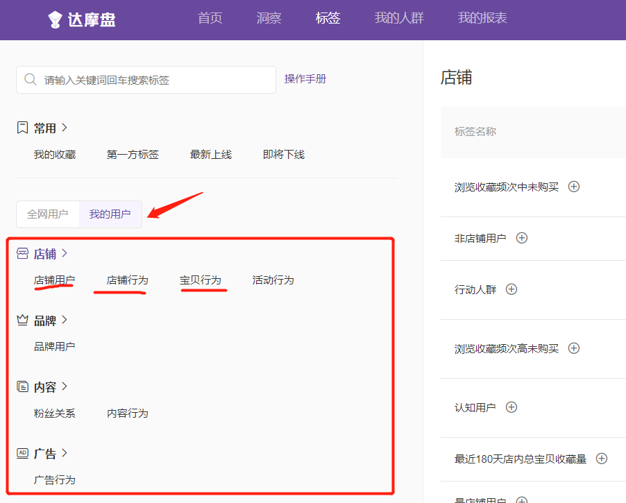 爆款生产线/ 车搜结合05车搜的根基人群下