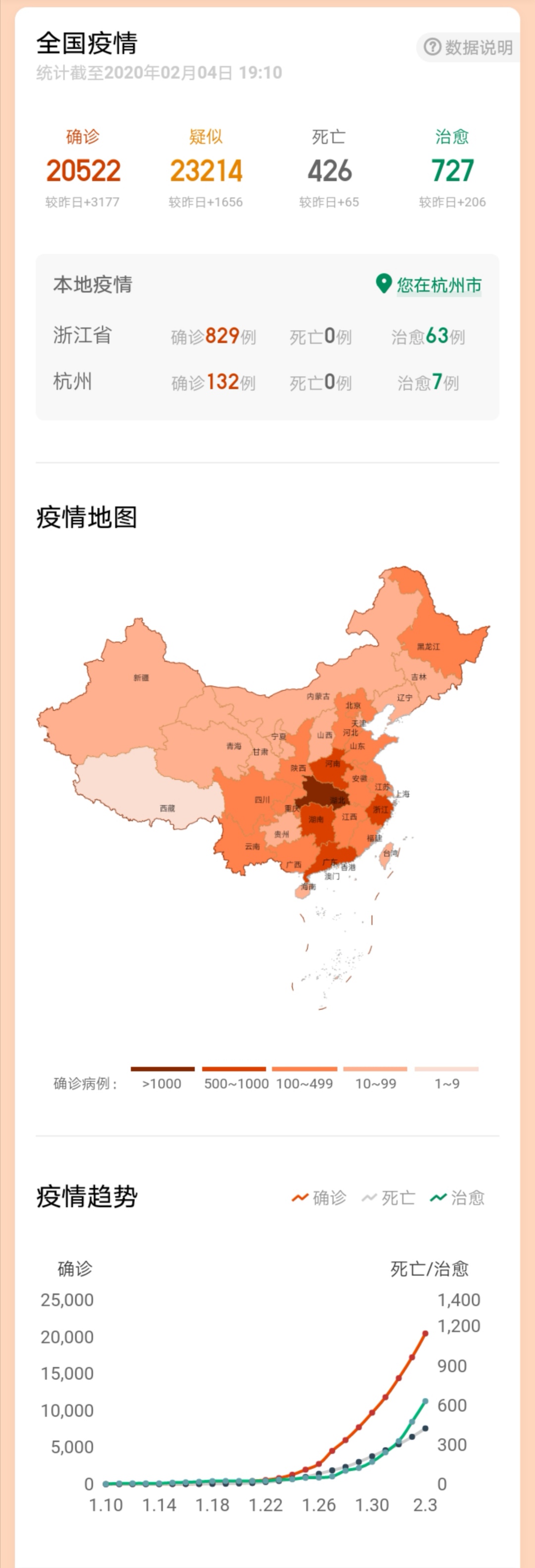 永不合作！永久清退15家违规口罩类店铺|疫情日报