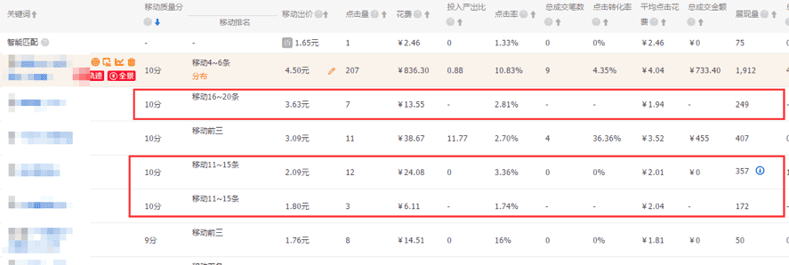 关键词第5回解析第2章，每天5分钟开出好车