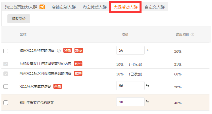 【达道干货】怎么找到店铺的目标人群