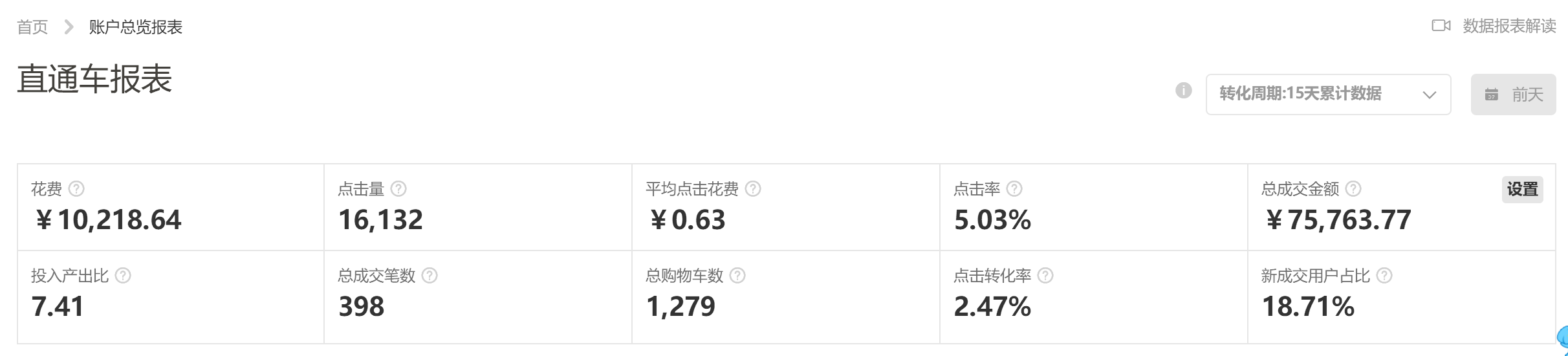 【双11复盘】双11当天推广占比多少比较合理