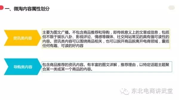 UV每天增长一万是为什么？
