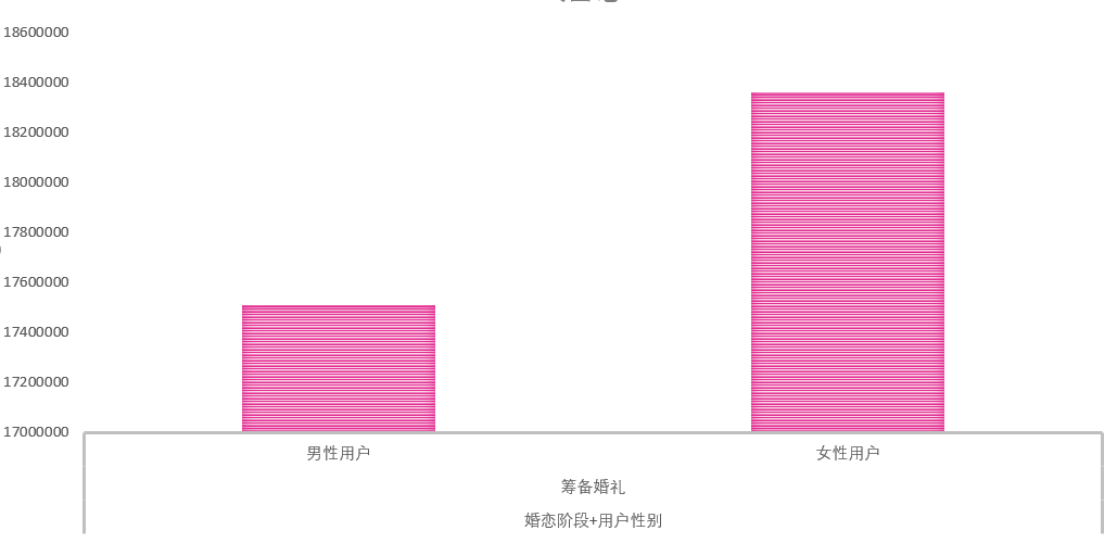 【老梁爆款生产线】达摩盘系列01标签全网用户
