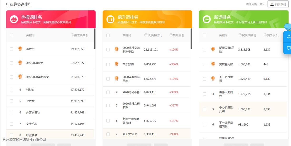 老梁爆款生产线/ 车搜04车搜优化的根基