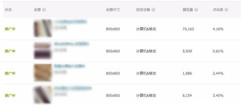 【达道干货】运营小知识