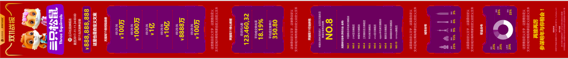 【订购有惊喜】开启作战室，双11冲刺更有力！