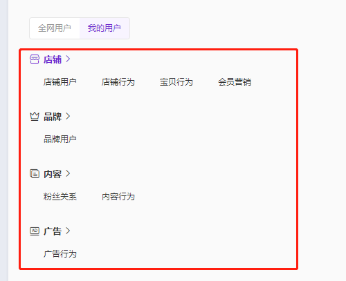 老梁爆款生产线/ 达摩盘系列02标签我的用户