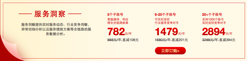 生意参谋年度钜惠，最低8折扣不容错过！