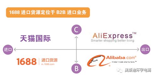阿里巴巴昆明产业带重磅迎接19年将会获得更多互联网新计划以及玩法，你们准备好了吗？